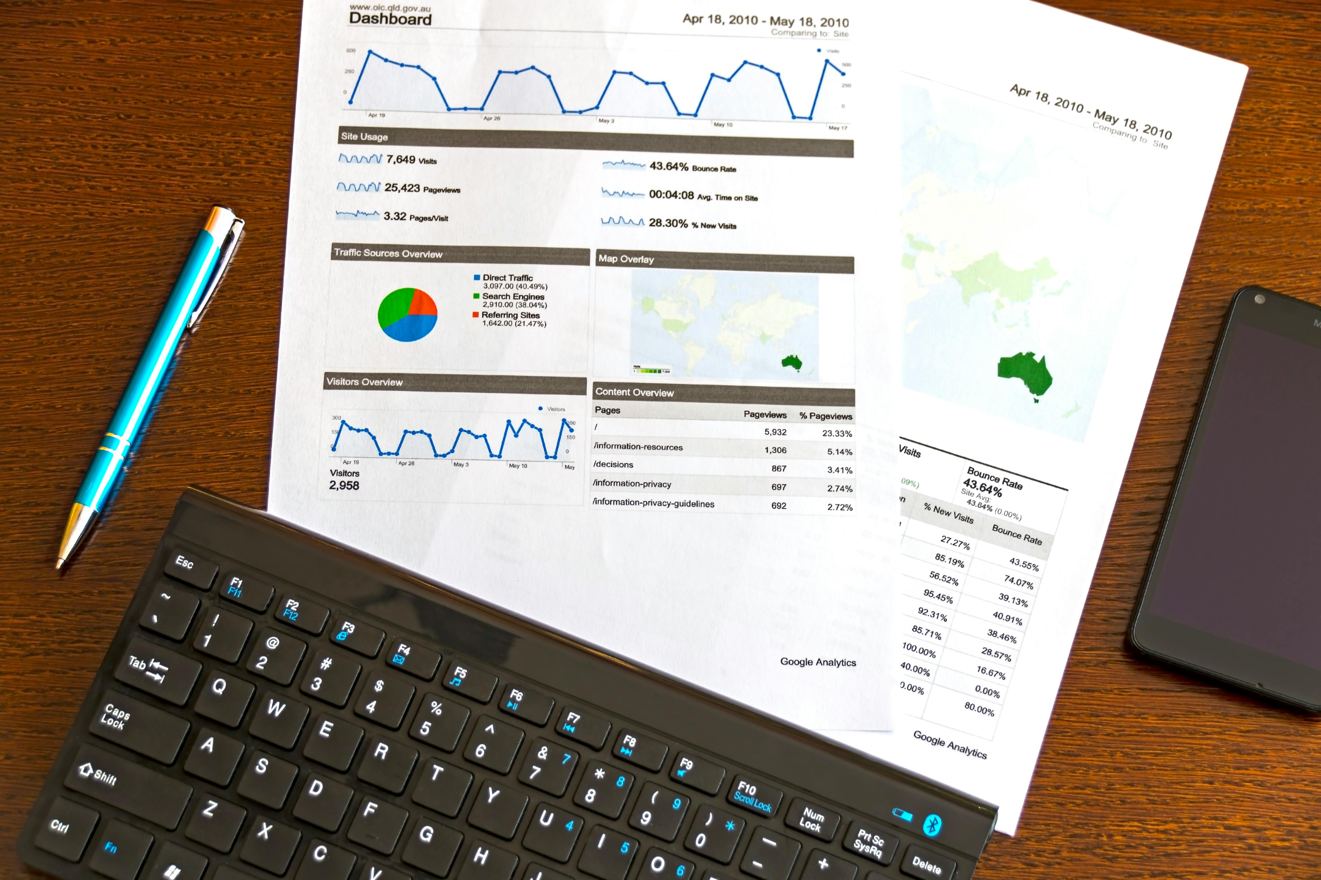 Harnessing the Power of Data: How Small Businesses Can Leverage Analytics for Growth